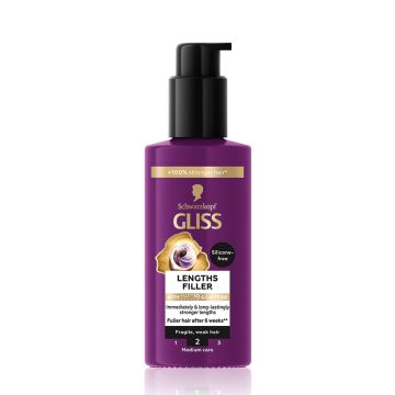 Gliss Full Hair Wonder Lenghts filler 100ml