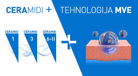 CeraVe ceramidi i MVE tehnologija