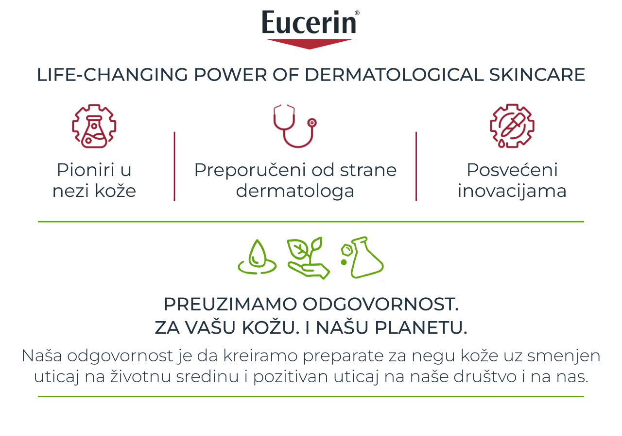 LIFE-CHANGING POWER OF DERMATOLOGICAL SKINCARE