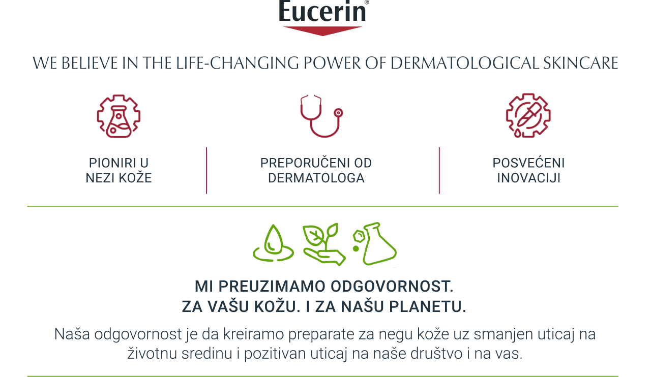 We believe in the life-changing power of dermatological skincare
